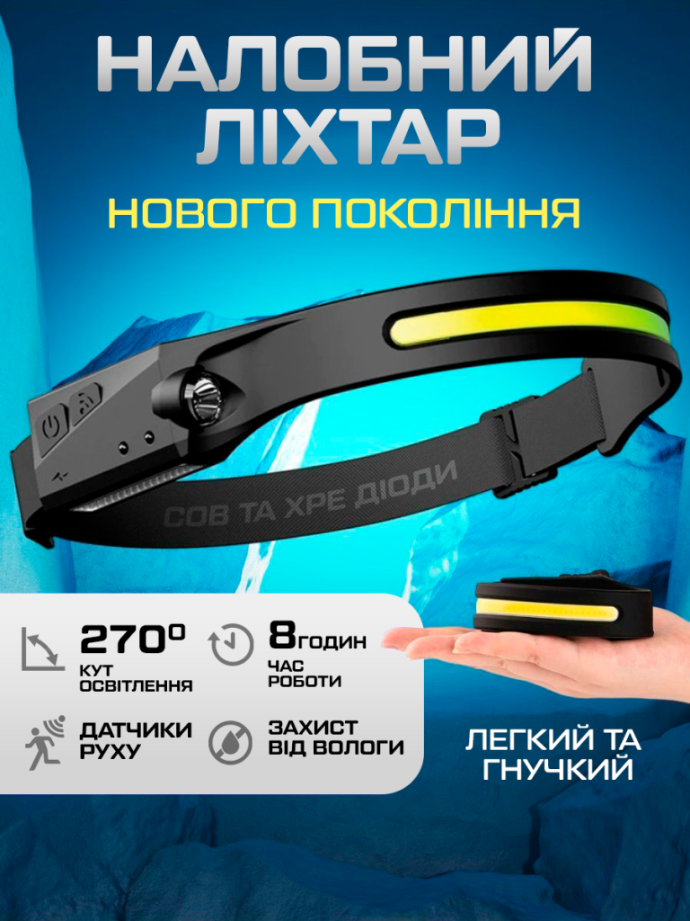 Кращій налобний ліхтар